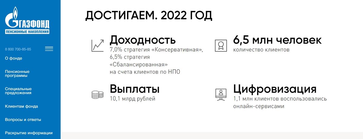 Номер телефона пенсионного фонда газфонд. Пенсионная схема 2 Газфонд