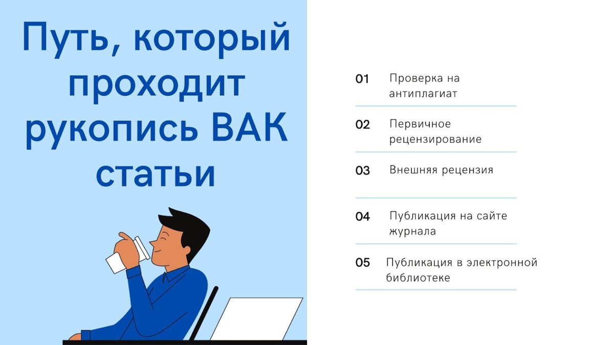 Что делать, если ВАК статью отправили на доработку | Научный журнал ВАК  