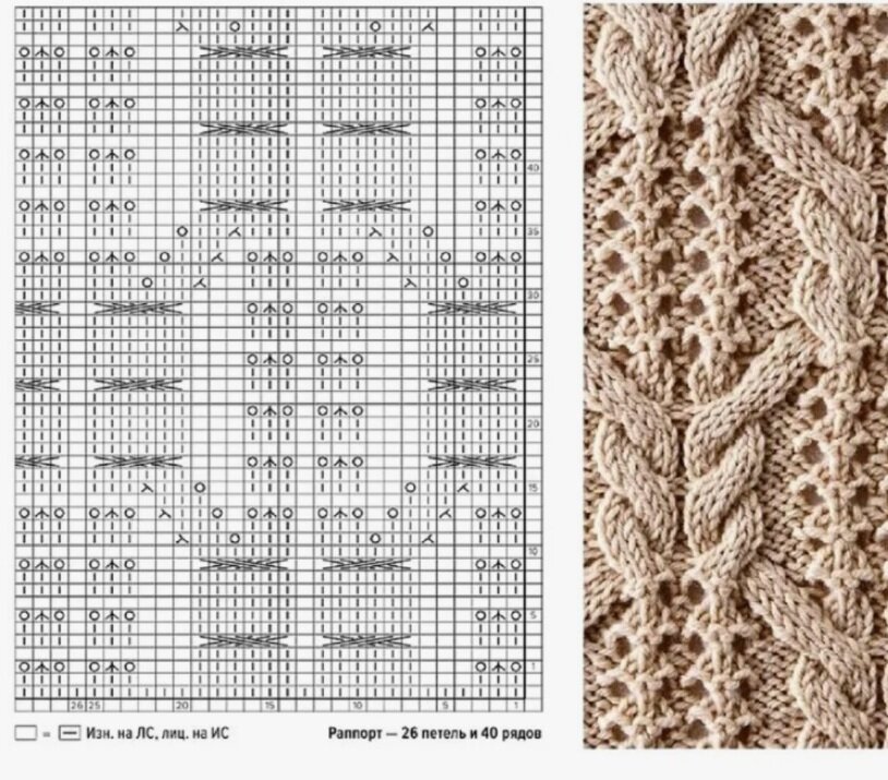 Схема вязания. Фото источник: журнал по вязанию.