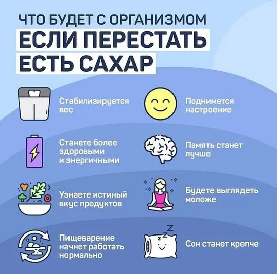 Что будет с ноткойном. Что если отказаться от сахара. Отказ от сахара и мучного. Причины отказа от сахара. Что будет если есть сахар.