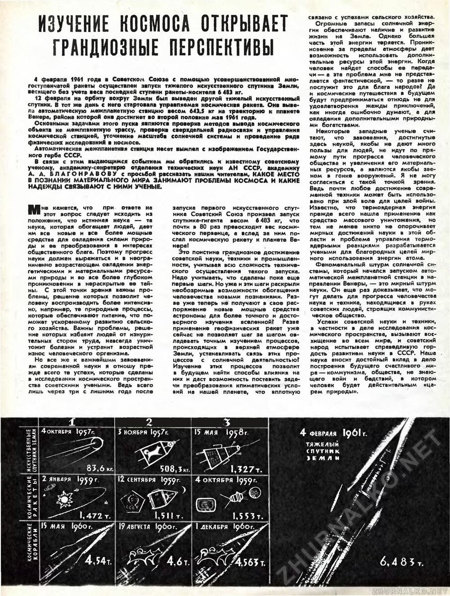 Изображение из журнала "Техника-молодежи" №2 за 1961 год. С сайта zurnalko.net.