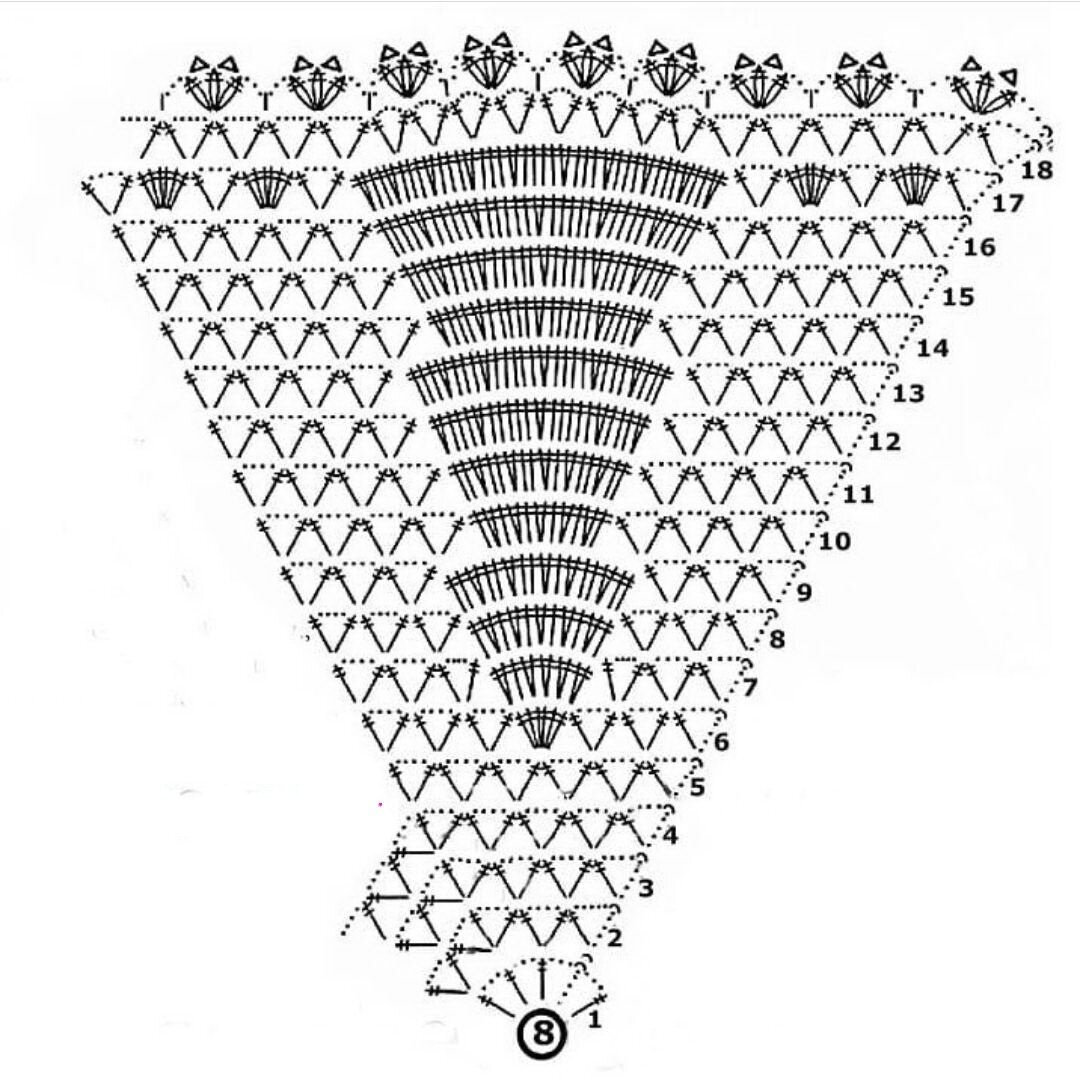 салфетки крючком крошет схемы. новогодние салфетки филейное вязание. новогодние салфетки крючком. салфетка елочка крючком схема новогодняя. схемы маленьких салфеток.