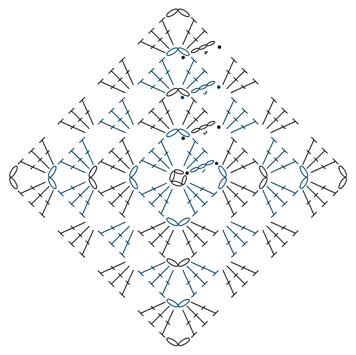 Схема Бабушкиного квадрата крючком