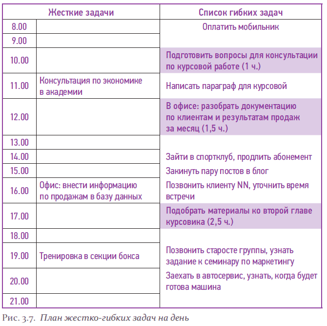 Задачи на день примеры