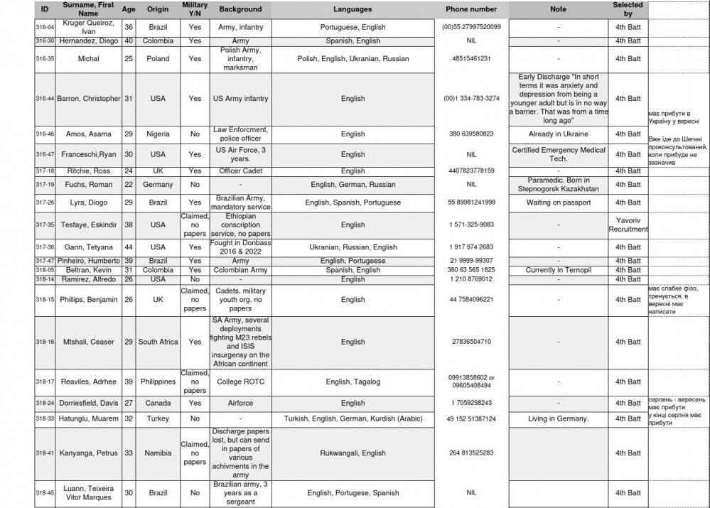    Telegram-канал Джокер ДНР.
