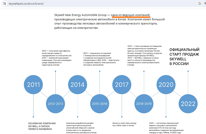 Официальный сайт Skywell без лишней скромности говорит о собственной компании как об одном из ведущих производителей электромобилей в Китае