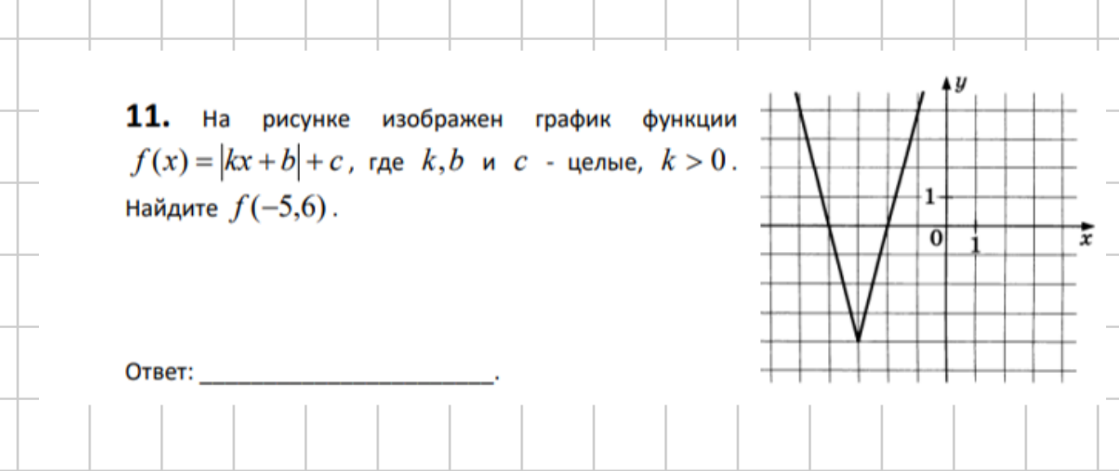 ЕГЭ № 8: Геометрический смысл производной,касательная Будни репетитора Дзен