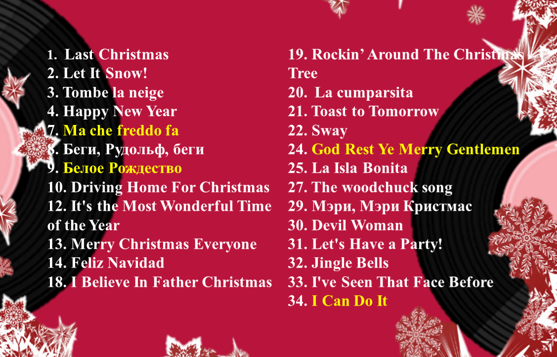 На обратной стороне доски результаты голосования. 