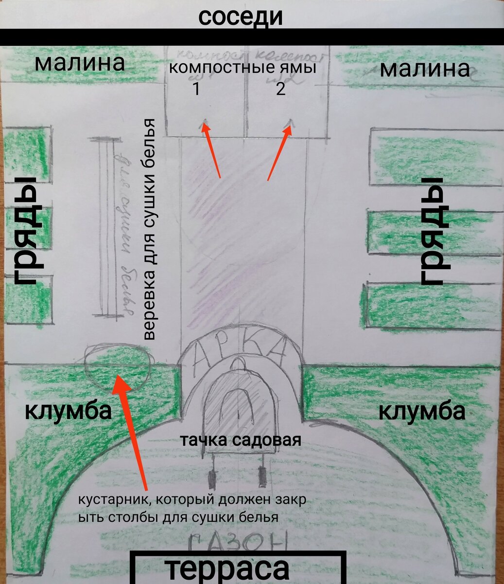 Неудачный план №1