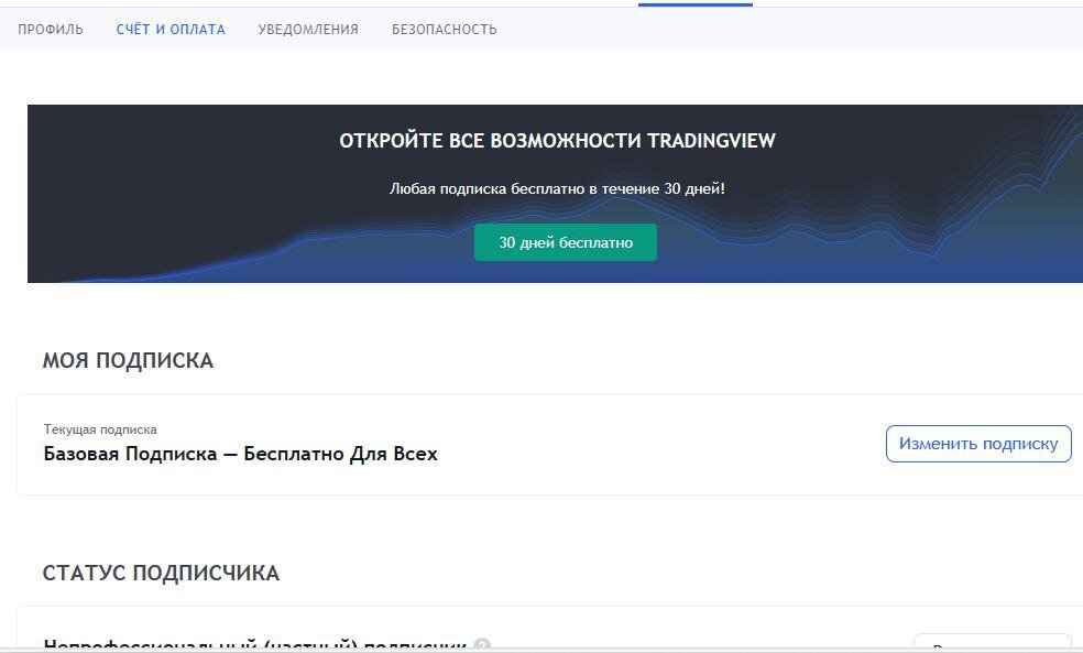 Моя подписка в TradingView