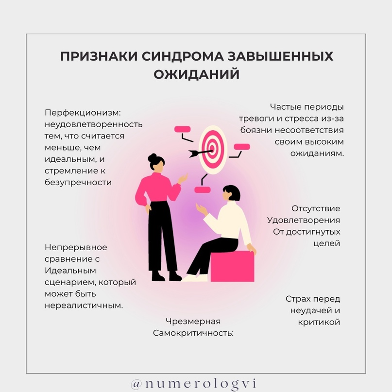 Завышенные ожидания от других людей. Синдром ожидания неудачи у мужчин как справиться. Синдром ожидания неудачи у мужчин как справиться самостоятельно.