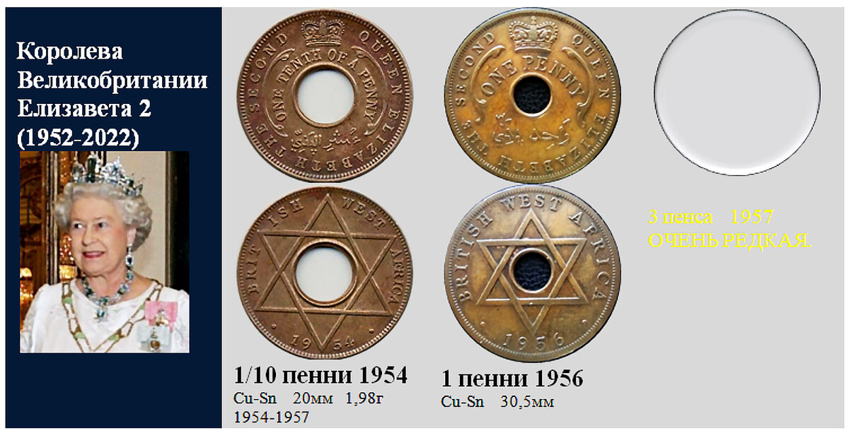 Фрагмент домашнего файла "Нигерия (Британская Западная Африка)". 