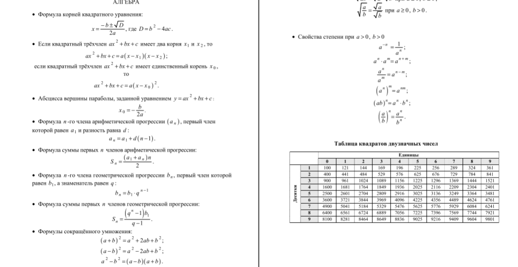 НОВЫЙ справочный материал ОГЭ 2024 по математике