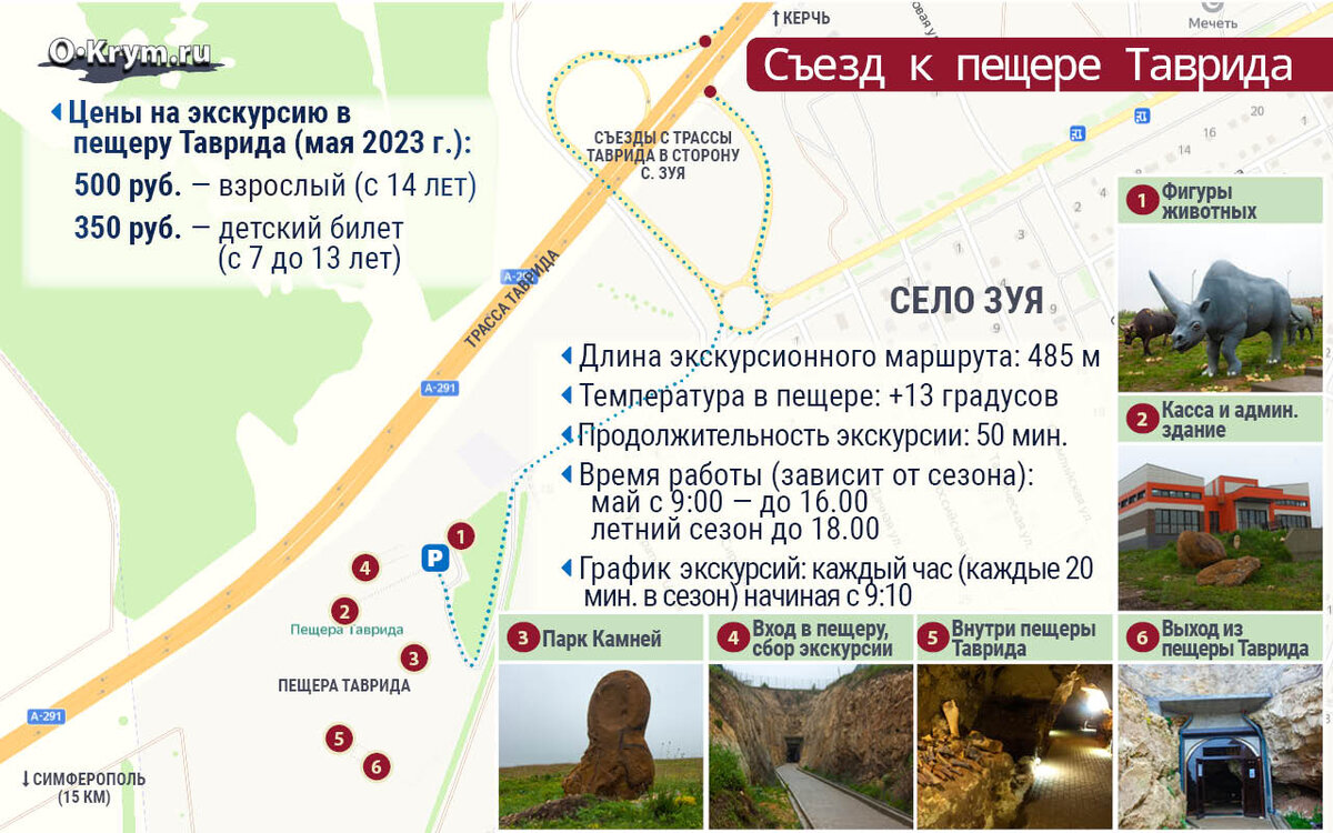 Как добраться к пещере Таврида 