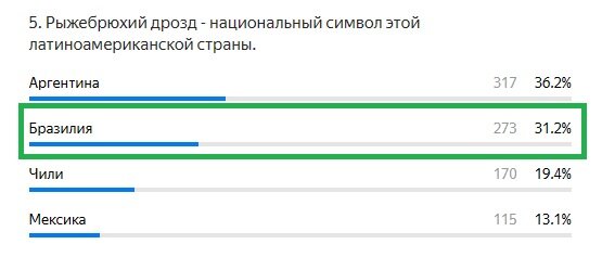 Правильный ответ: Бразилия