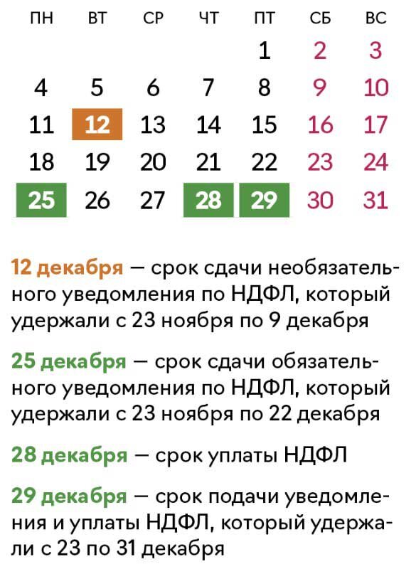 Зарплата за декабрь 2023 года: сроки выплаты, НДФЛ, расчет, изменения |  ЖУРНАЛ УПРОЩЁНКА | Дзен