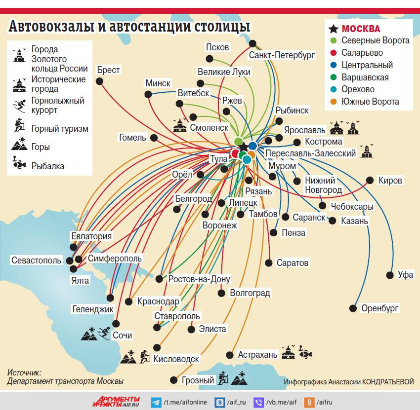    Нажмите для увеличения