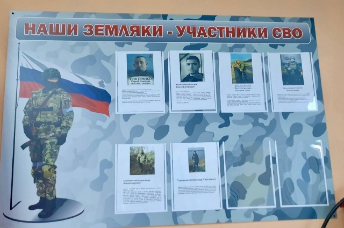    В поселковой школе на Камчатке открыли зоны, посвященные спецоперации