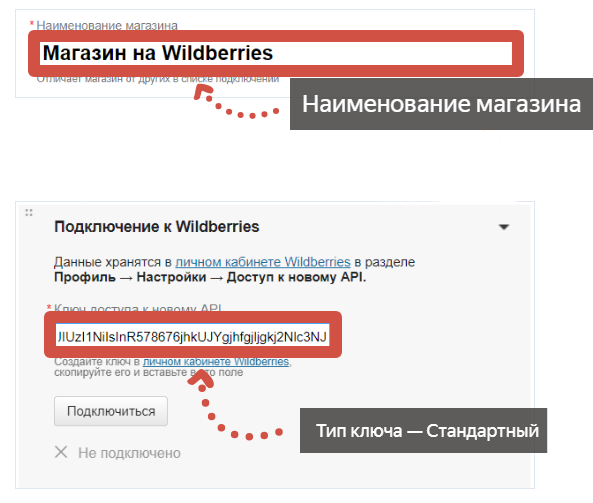 Присвоение знака отличия товарам с проверенными сертификатами и декларациями на Wildberries