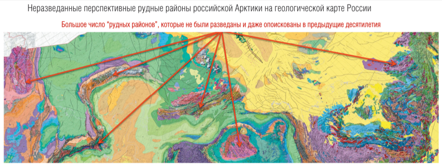 Изображение: Mineral Resources of Russia. Economics & Management. Неразведанные перспективные рудные районы российской Арктики на геологической карте России