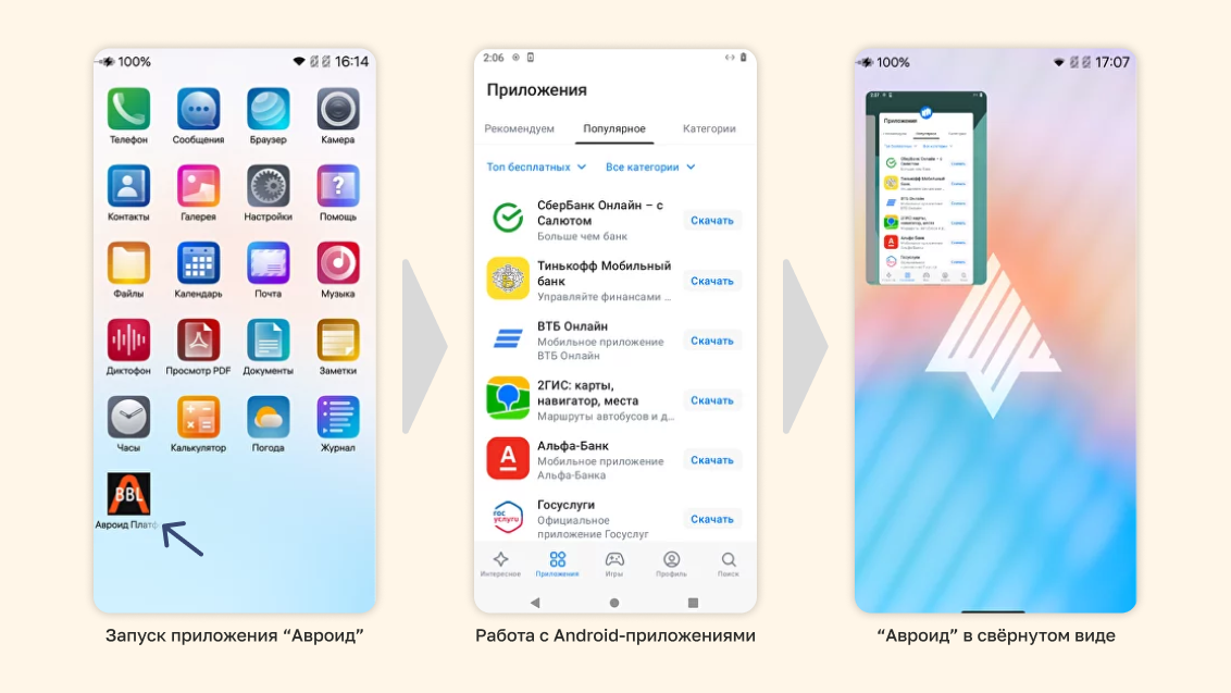 Из руководства пользователя Авроида. Источник: https://avroid.ru/rukovodstvo-polzovatela-avroid 