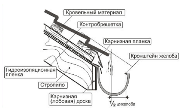        . -,     ,      .-12