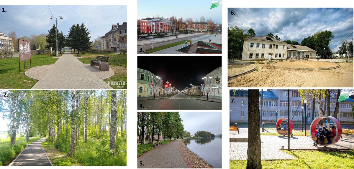 Общественные пространства малых городов (1 - сквер, 2 - парк, 3 - площадь, 4 - улица, 5 - набережная, 6 - территория у социального объекта, 7 - междворовая территория)