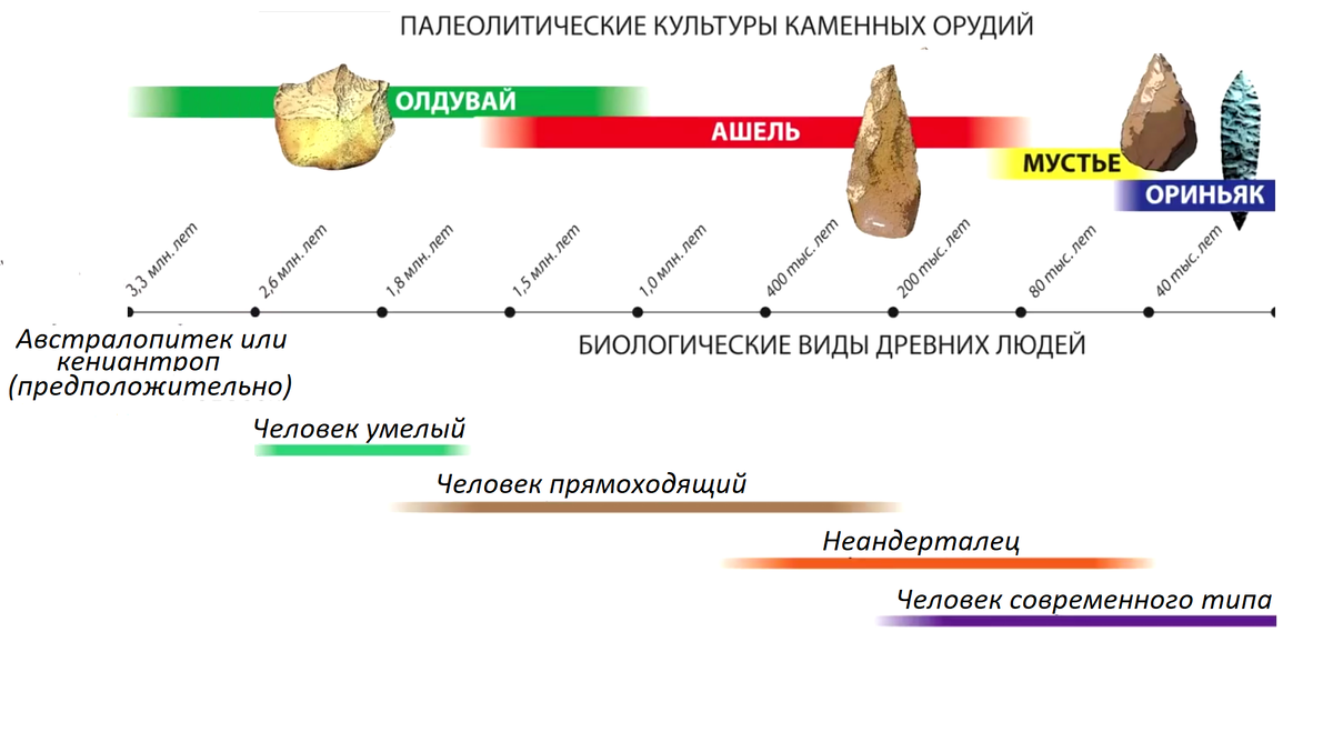 источник https://cont.ws/@winkor/1703315