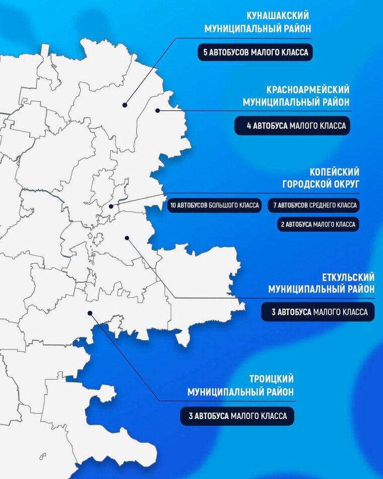    Это рекордное обновление парка автобусов за всю историю региона