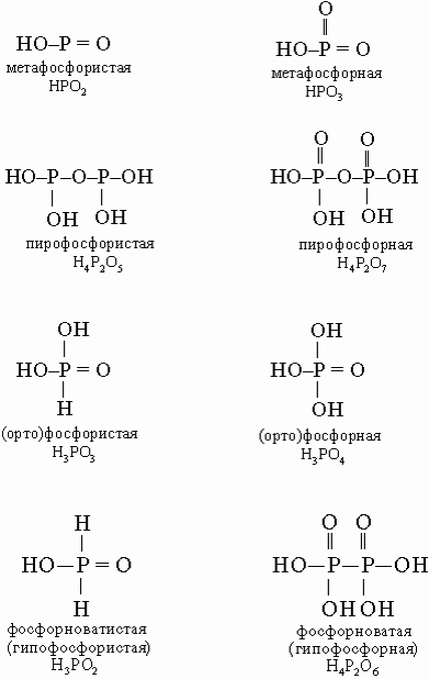 Примечание: пирофосфорная=дифосфорная