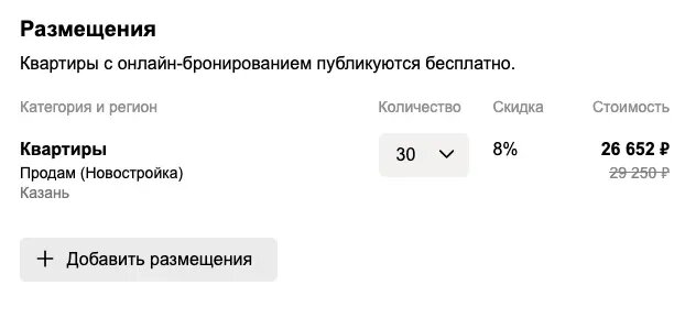 Цена тарифа в категории Новостроек на 30 объявлений. Кейс: продажа новостроек | 354 заявки по 684 рублей с Авито