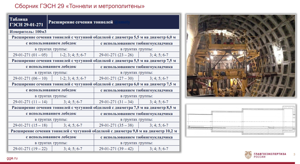 Новая фснб 2020