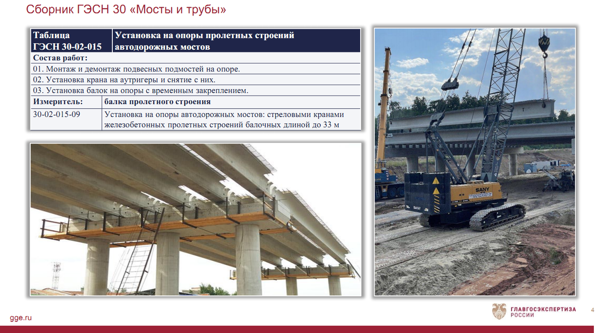 Сборник фснб 2022. ФСНБ-2022 как выглядит.