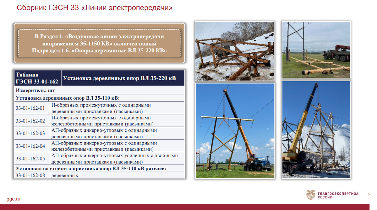 Сборник фснб 2022. Материалы оснастки опор что это. Развозка конструкций и материалов оснастки опор по пикетам.. Сметно нормативные базы виды. ФСНБ-2022 как выглядит.