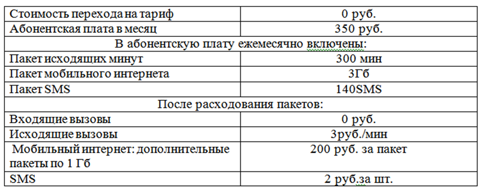 Прочитаем интервью И. В. Ященко «Российской газете» и прокомментируем его.-8