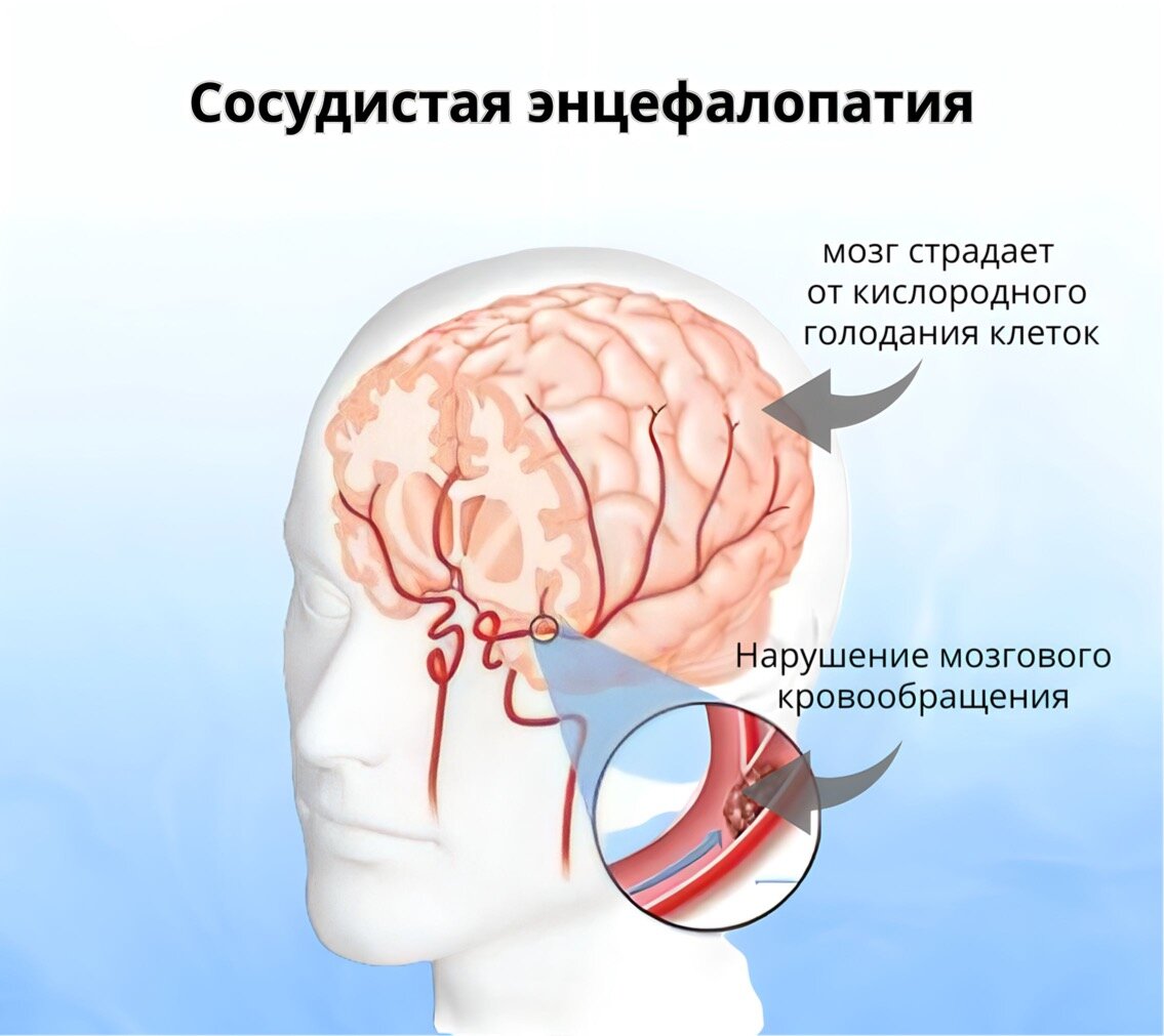 Домен выставлен на продажу