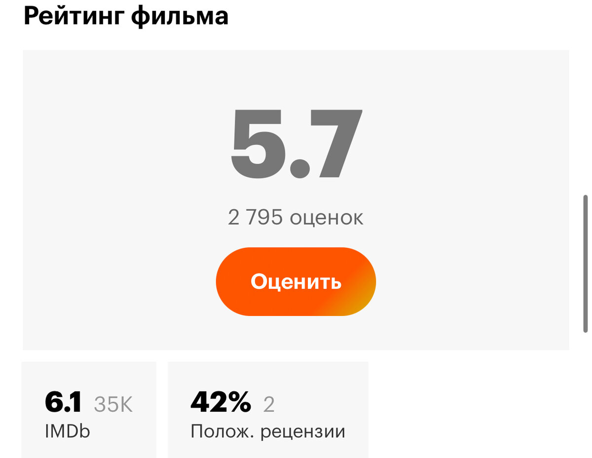 Официальный сайт Кинопоиск 