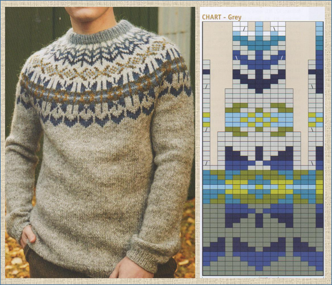    ?   ?     .   ,     ,  ,        .-7