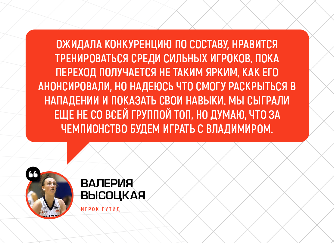 Закрывайте регулярку - у нас есть финалисты: анализируем две  команды-претендента женского чемпионата АСБ | Sports.ru | Дзен