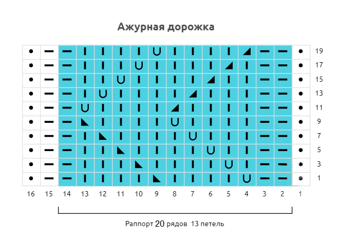 Схема создана в бесплатном конструкторе схем