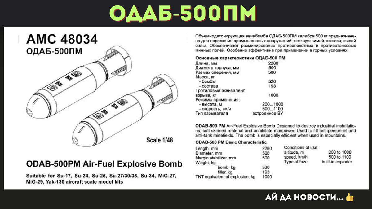 ОДАБ-500п Калибр. Объемно-детонирующая Авиационная бомба ОДАБ-500пмв. ОДАБ-9000 бомба характеристики. Авиационная бомба ОДАБ-500. Одаб 500п характеристики