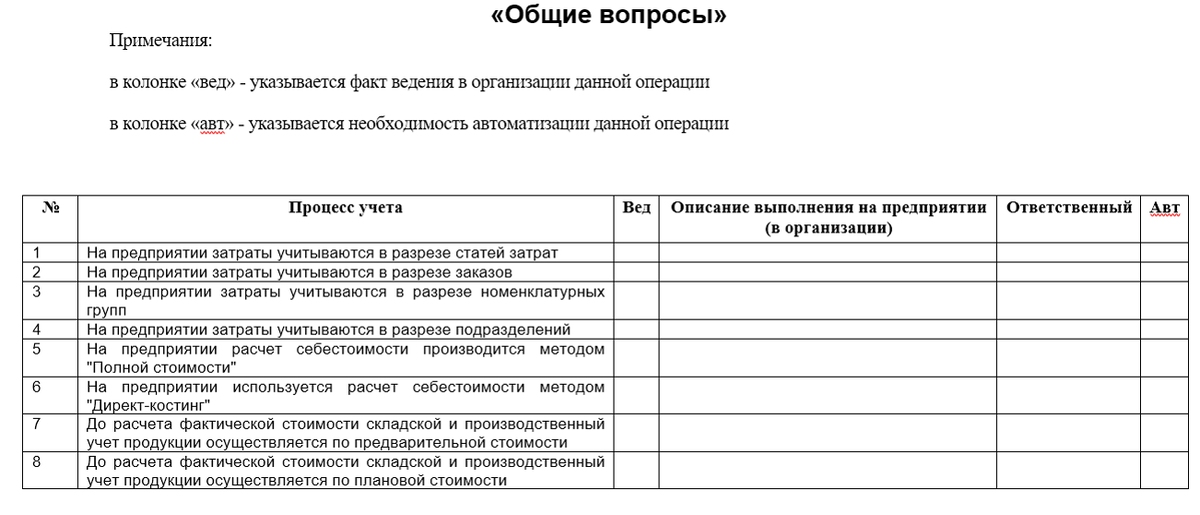 Пример опросника в части учета затрат
