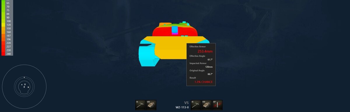 -2