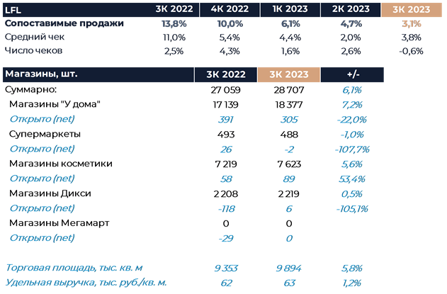 Мсфо 23. Финансовые Результаты предприятий Волгограда 2023.