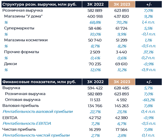 Мсфо 23. МСФО 23 затраты по займам.