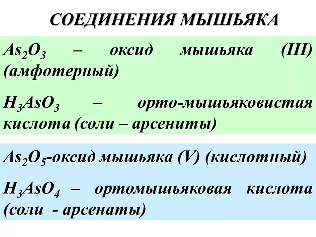 Формула высшего оксида мышьяка. Химические соединения мышьяка. Оксид мышьяка формула. Гидроксид мышьяка.