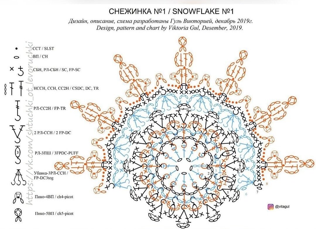 Рельефные снежинки крючком схемы с описанием