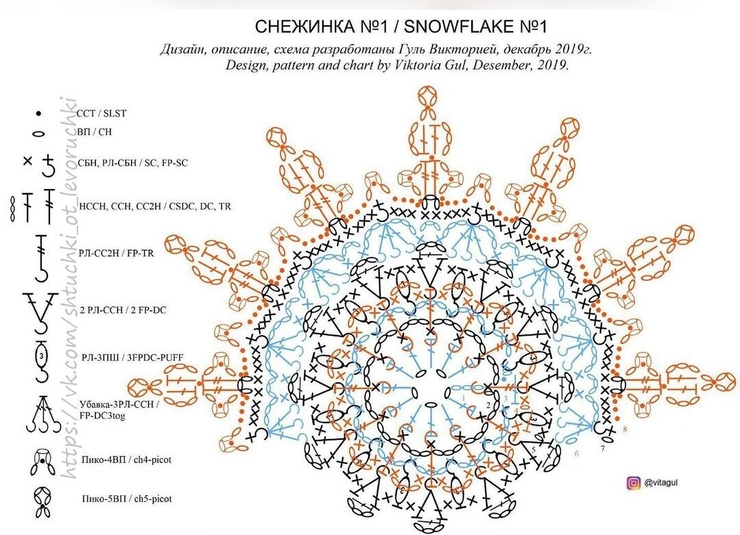 Рельефные снежинки крючком схемы