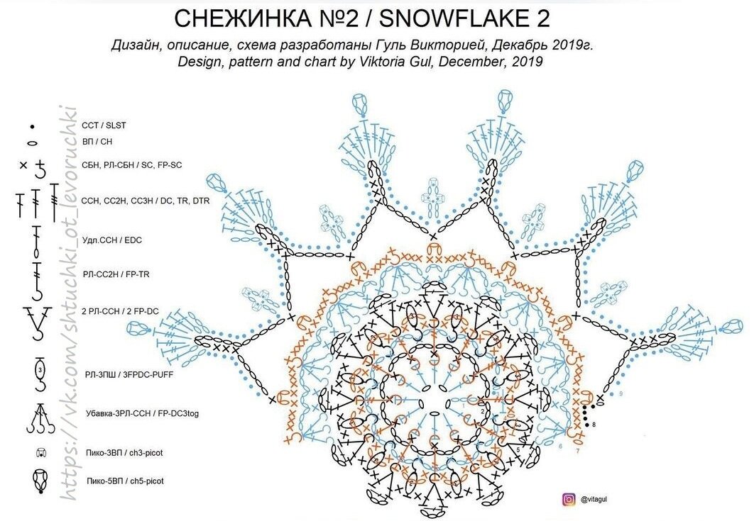 Рельефные снежинки крючком схемы