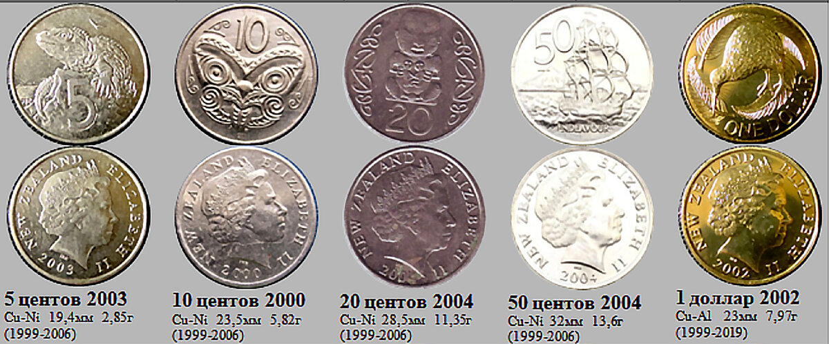 Фрагмент домашнего файла "Новая Зеландия". 